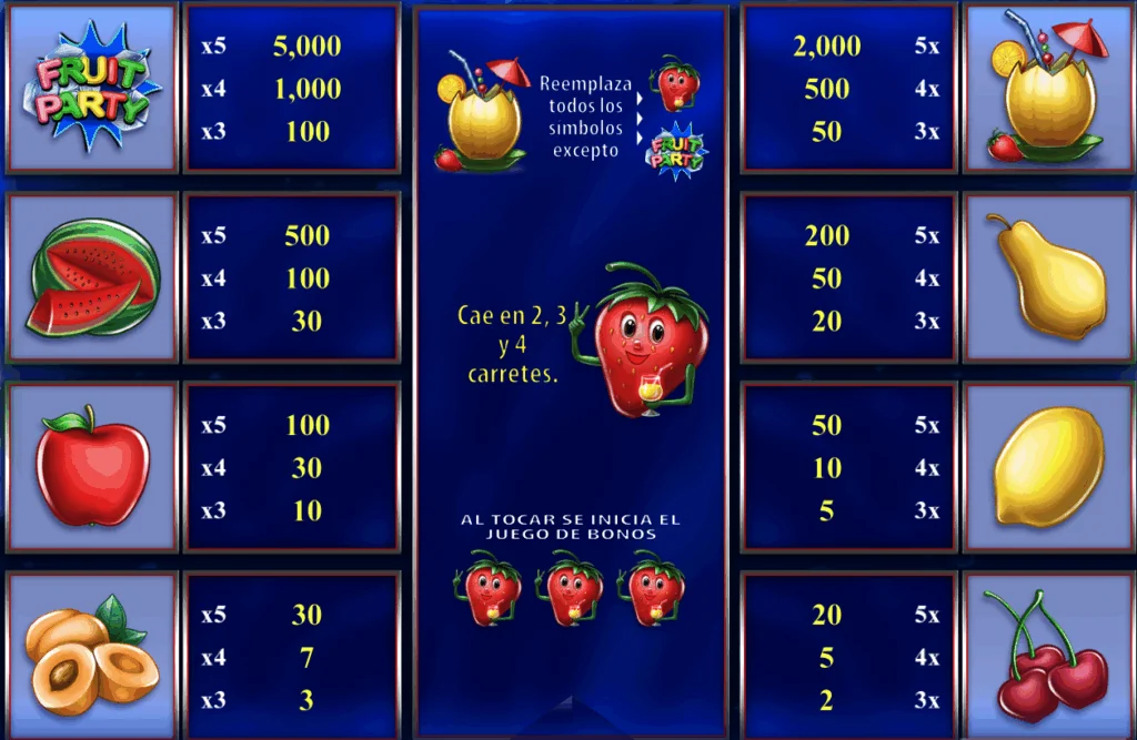Tabla de pagos de Fruit Party Deluxe con símbolos de frutas, Wild cóctel y Scatter fresa